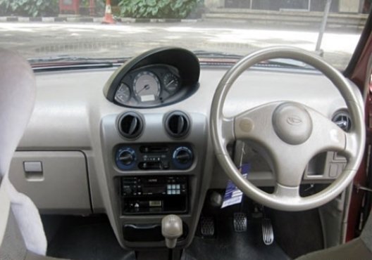 daihatsu Daihatsu Ceria